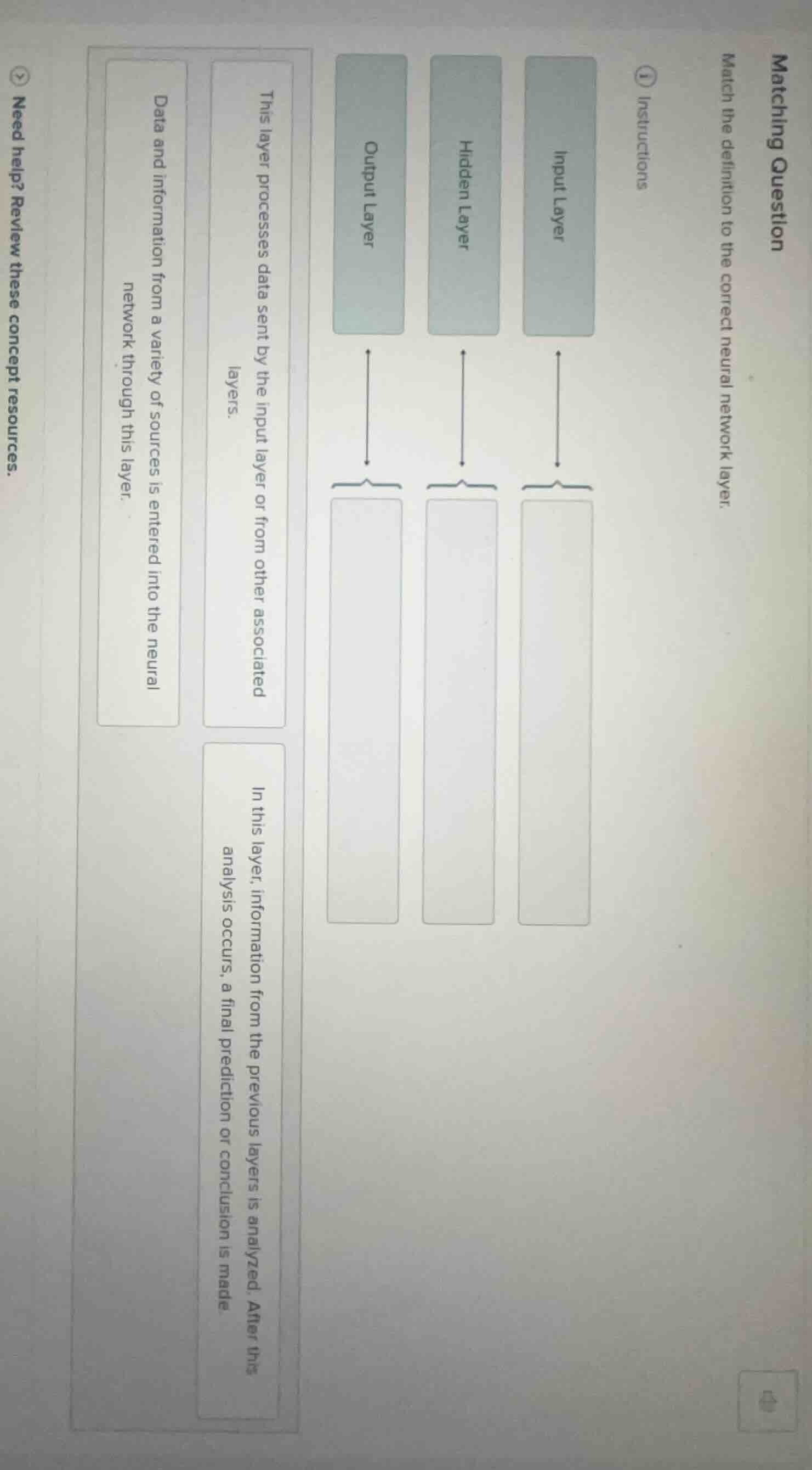 matching question match the definition to the correct neural network la…