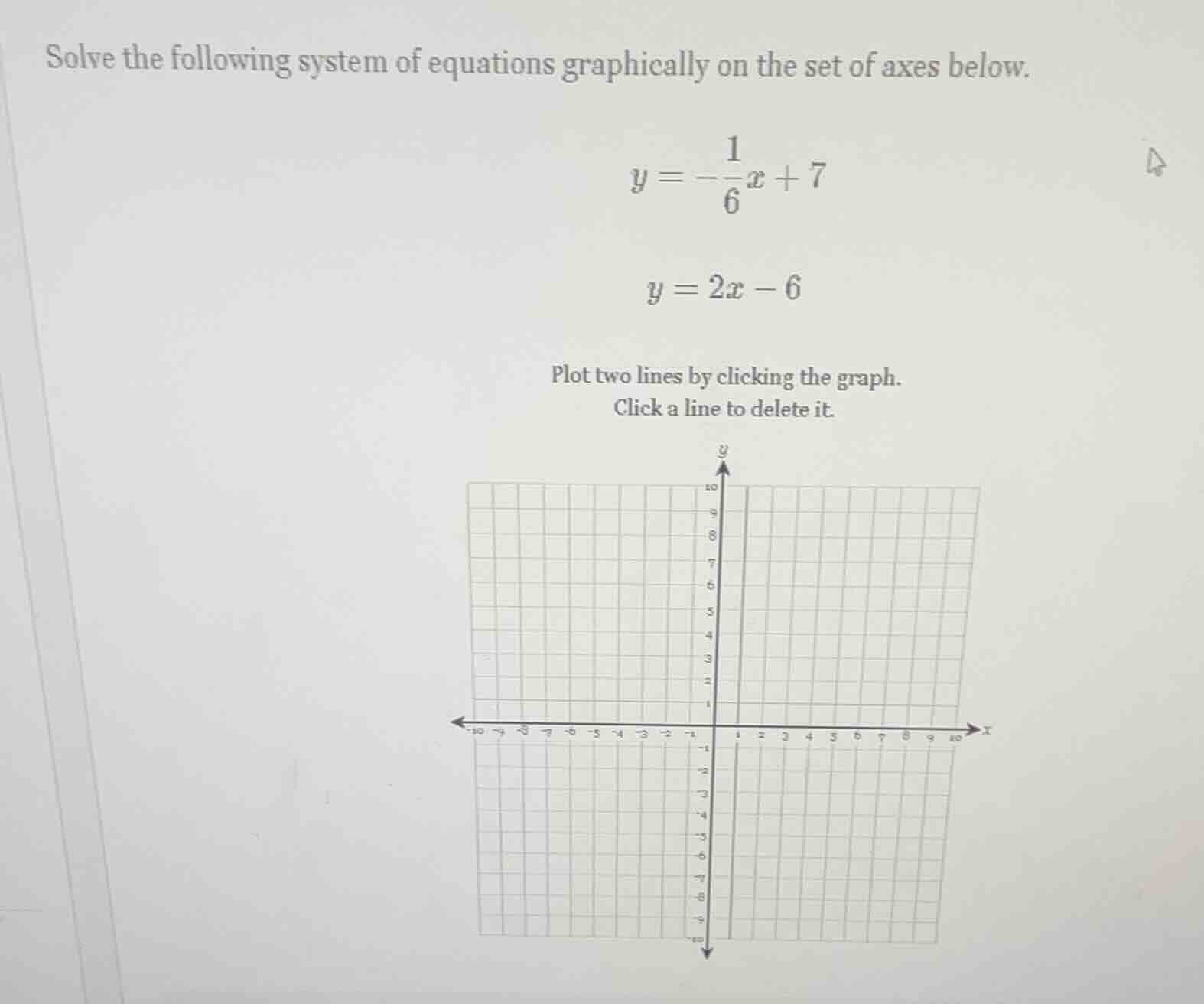 solve the following system of equations graphically on the set of axes …