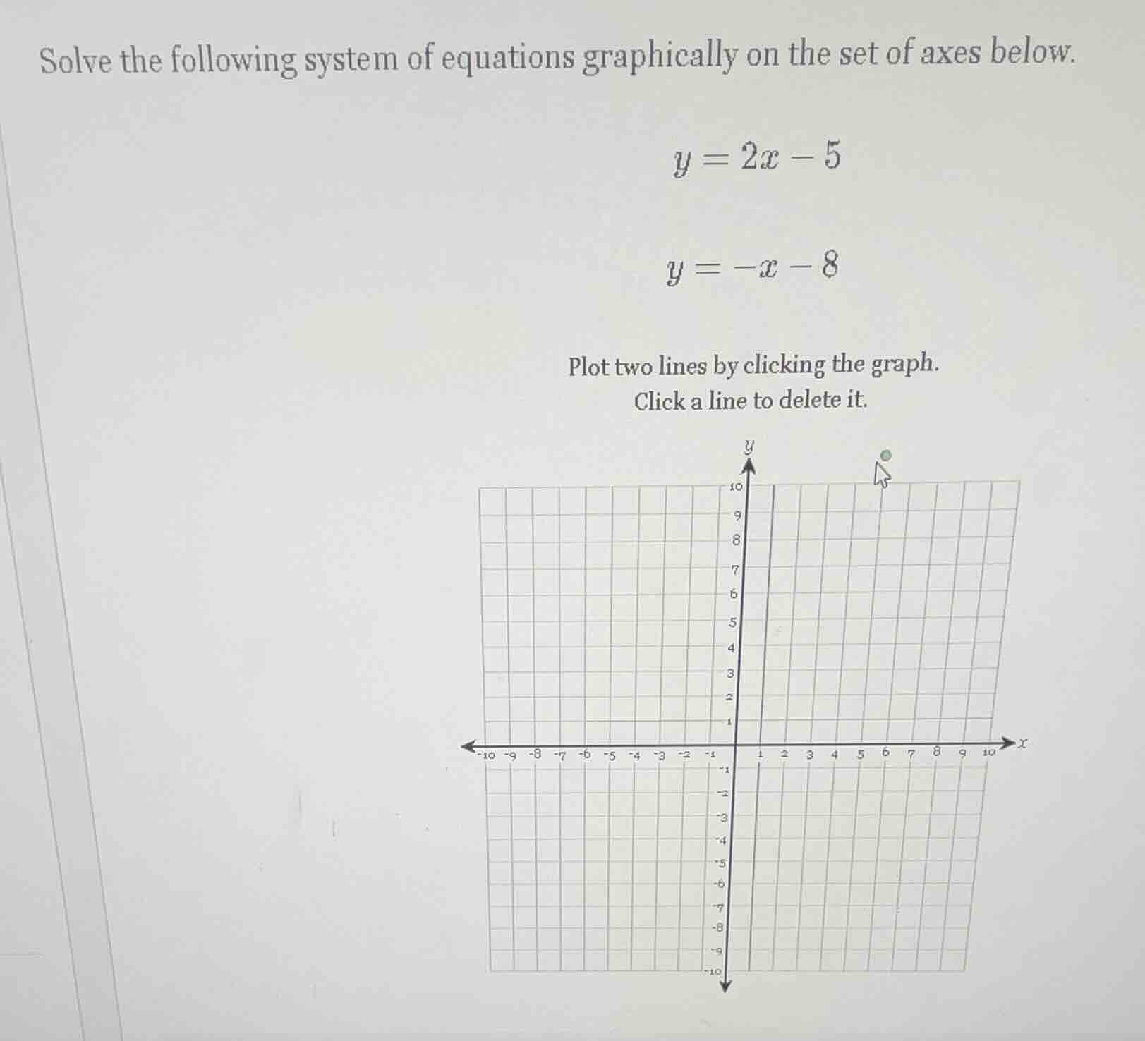 solve the following system of equations graphically on the set of axes …