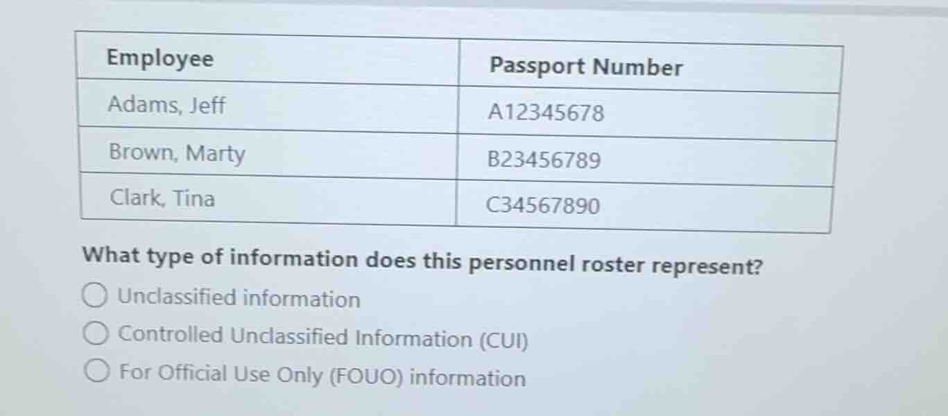 employee | passport number adams, jeff | a12345678 brown, marty | b2345…