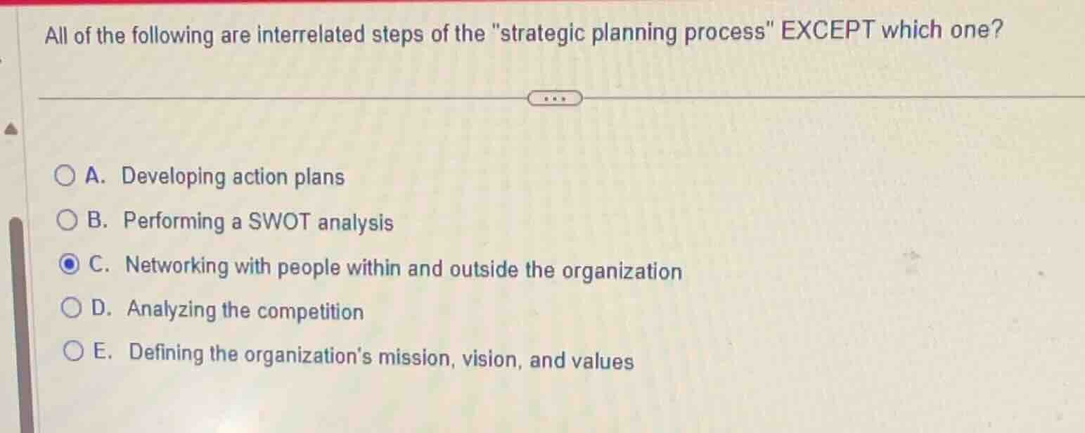 all of the following are interrelated steps of the \strategic planning …