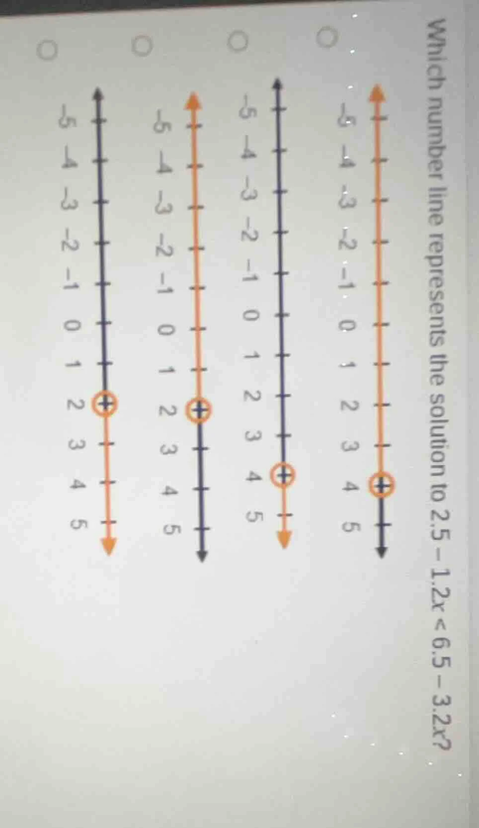 which number line represents the solution to $2.5 - 1.2x < 6.5 - 3.2x$?