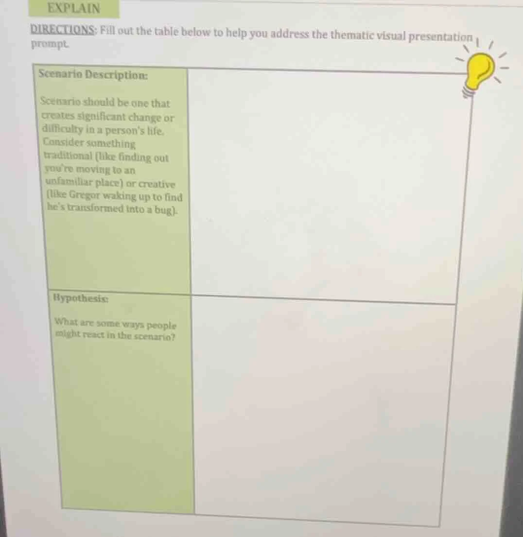 explain directions: fill out the table below to help you address the th…