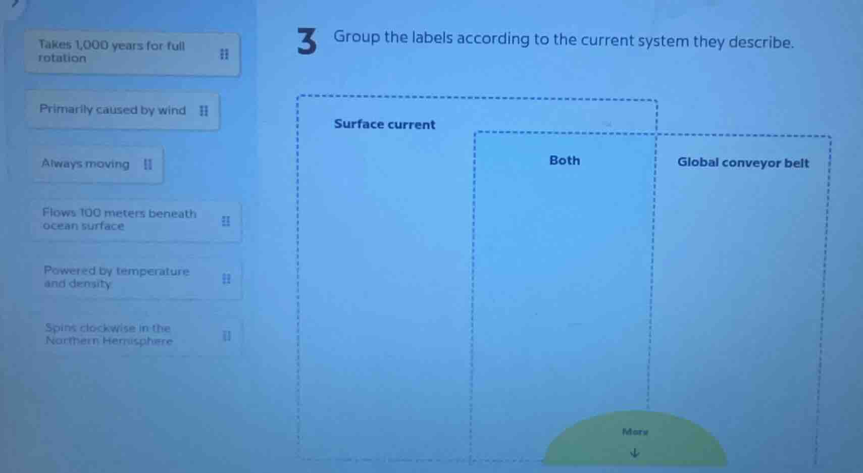 3 group the labels according to the current system they describe. takes…