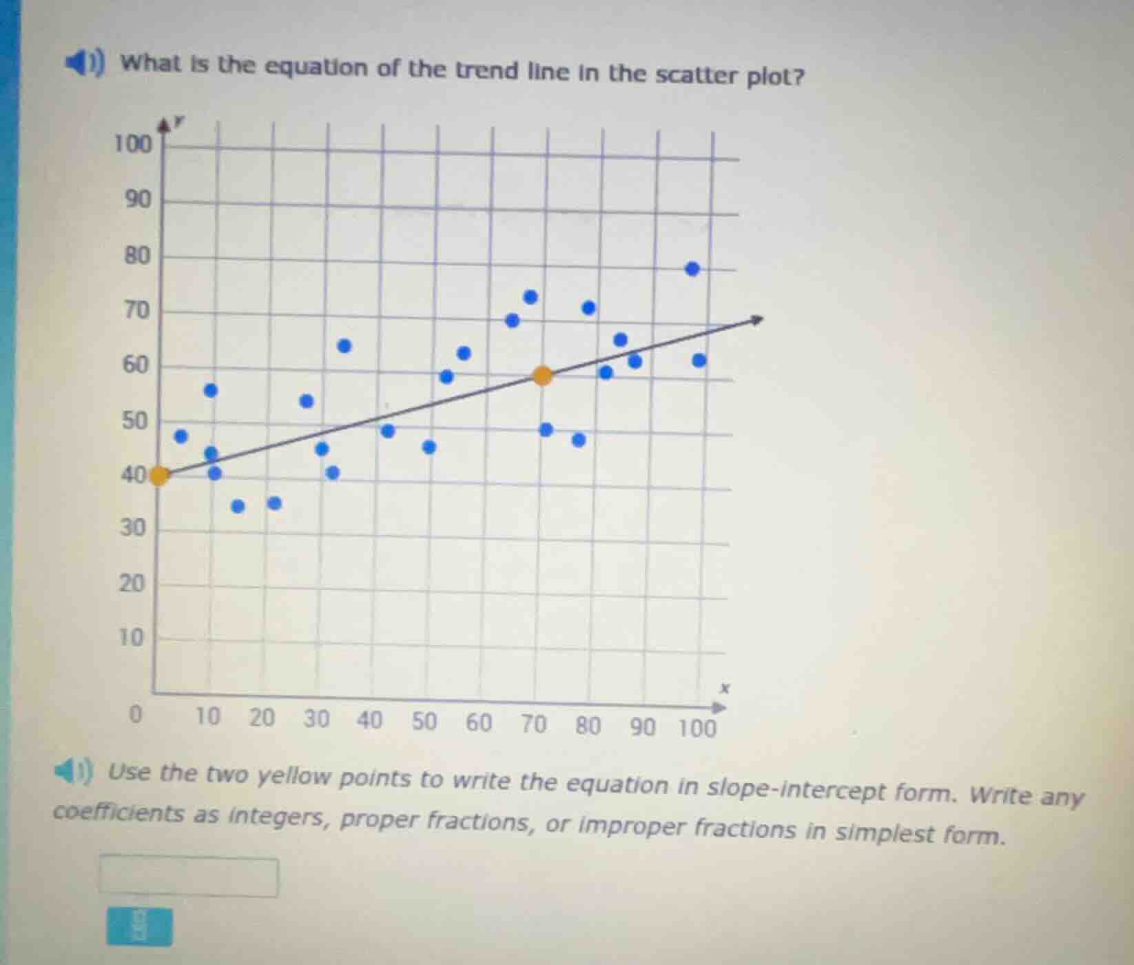 1) what is the equation of the trend line in the scatter plot? 1) use t…