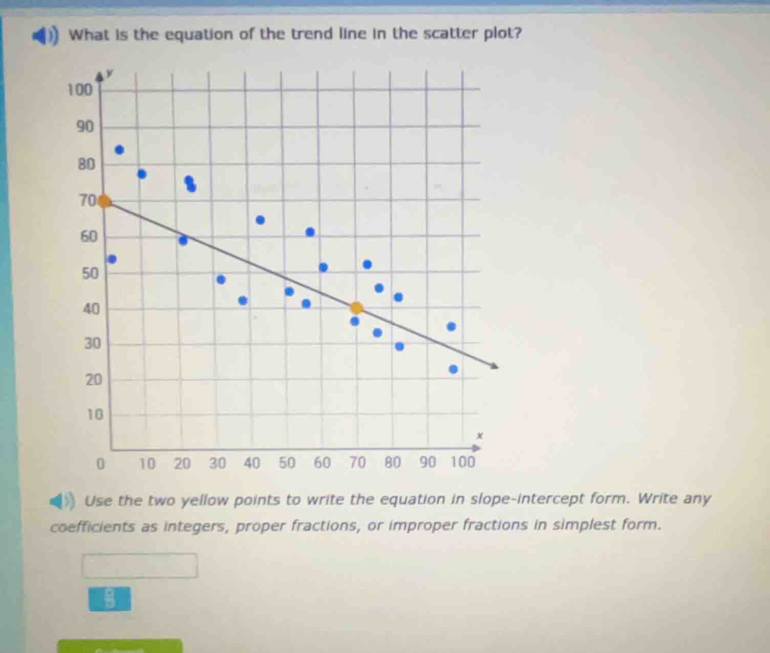 what is the equation of the trend line in the scatter plot? use the two…