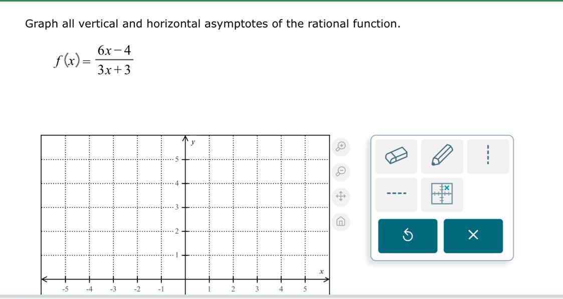 graph all vertical and horizontal asymptotes of the rational function. …