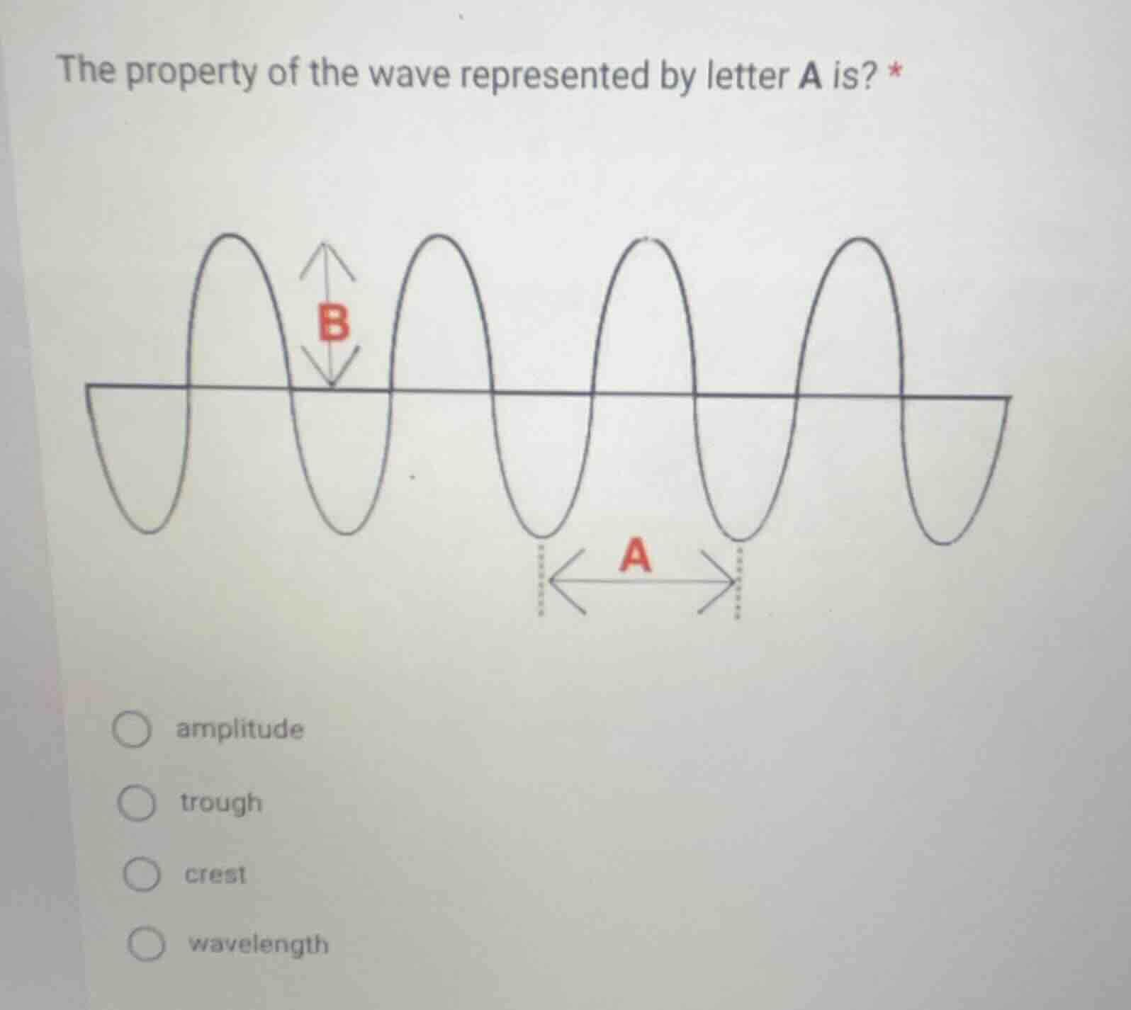 the property of the wave represented by letter a is? * options: amplitu…
