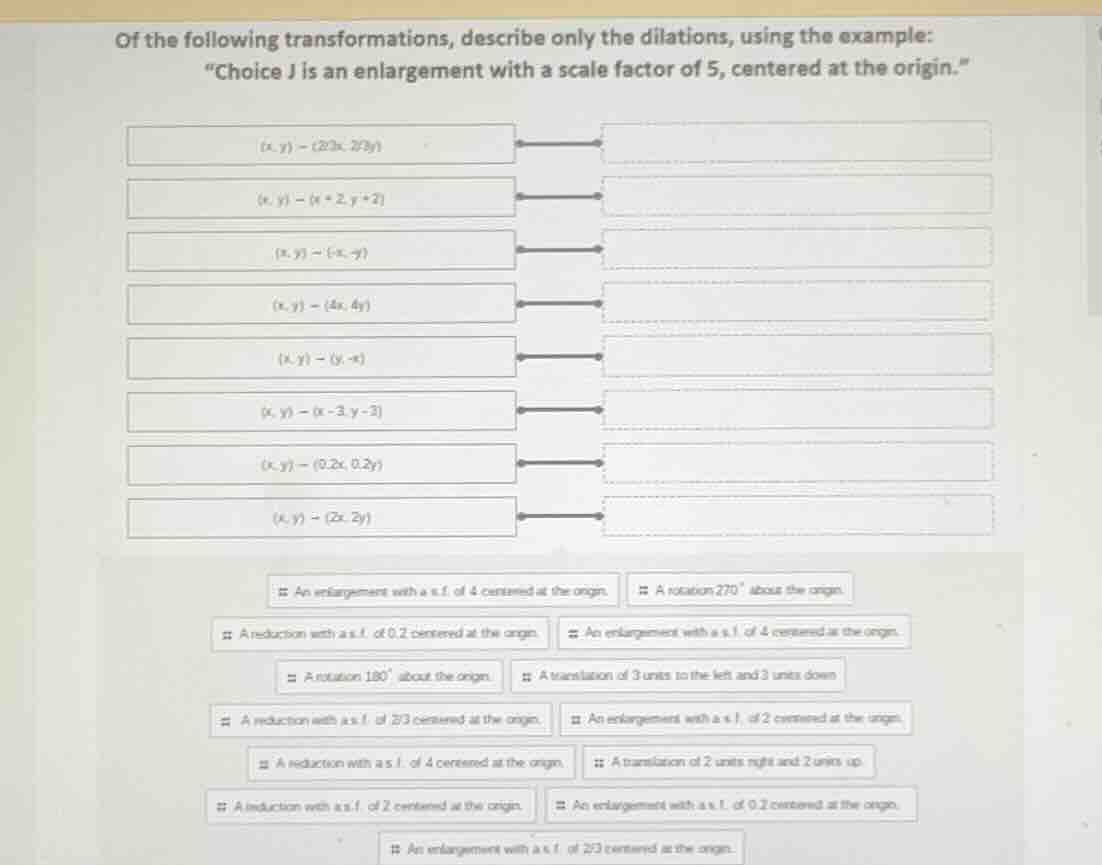 of the following transformations, describe only the dilations, using th…