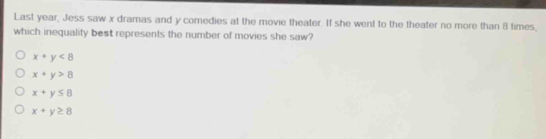 last year, jess saw x dramas and y comedies at the movie theater. if sh…
