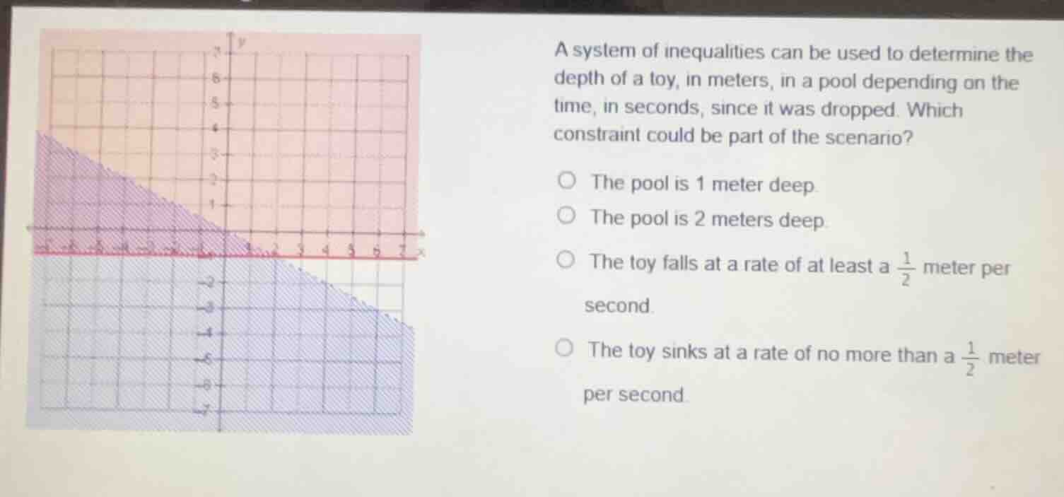a system of inequalities can be used to determine the depth of a toy, i…