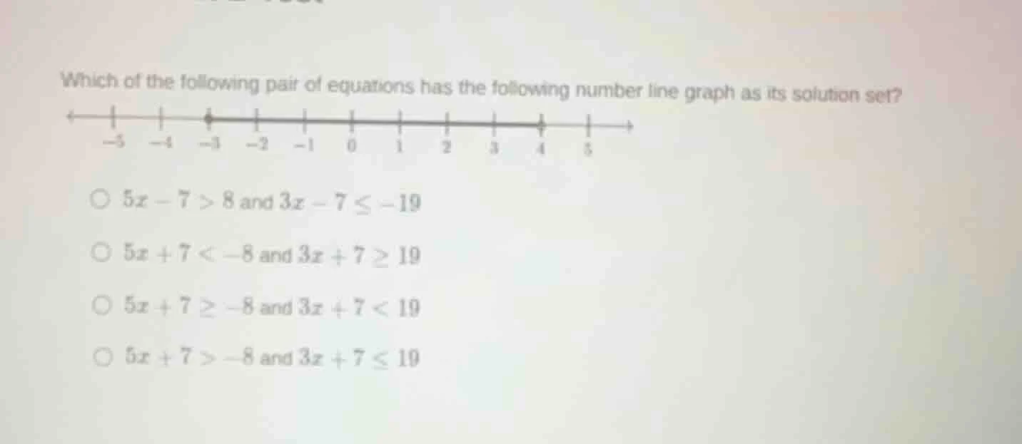 which of the following pair of equations has the following number line …