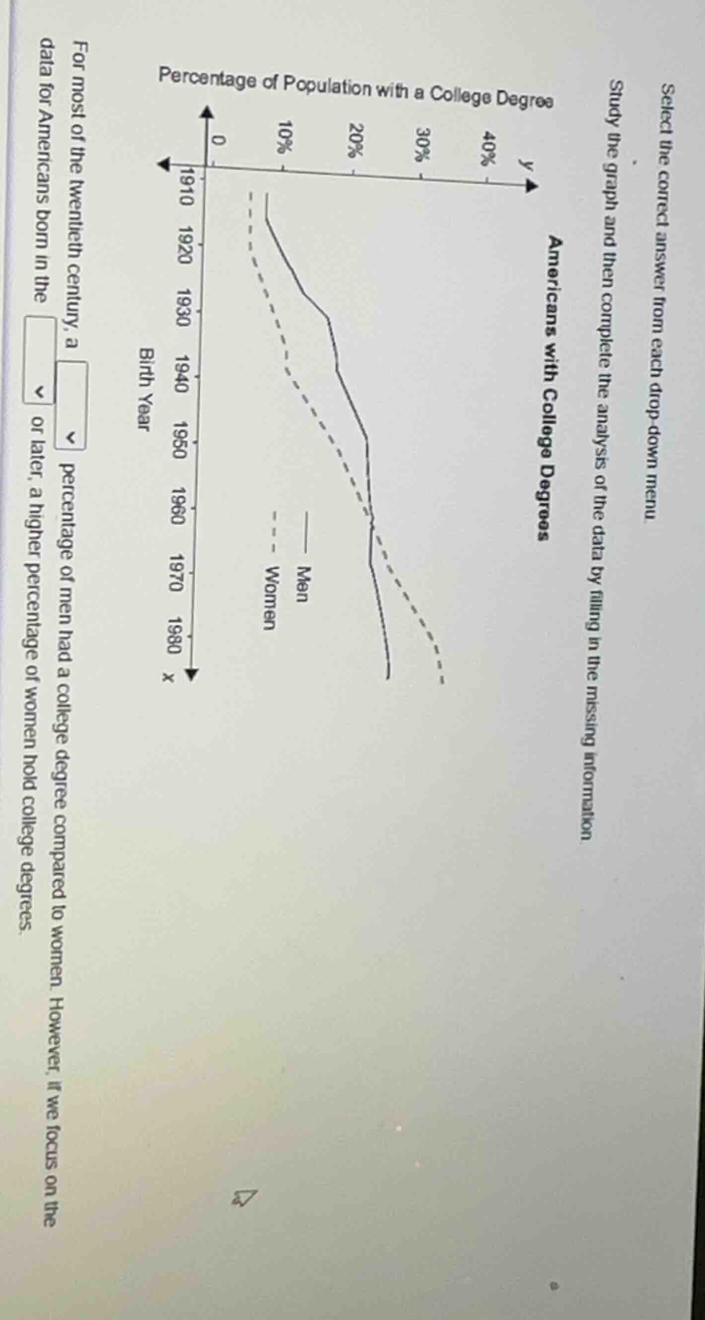 select the correct answer from each drop - down menu. study the graph a…