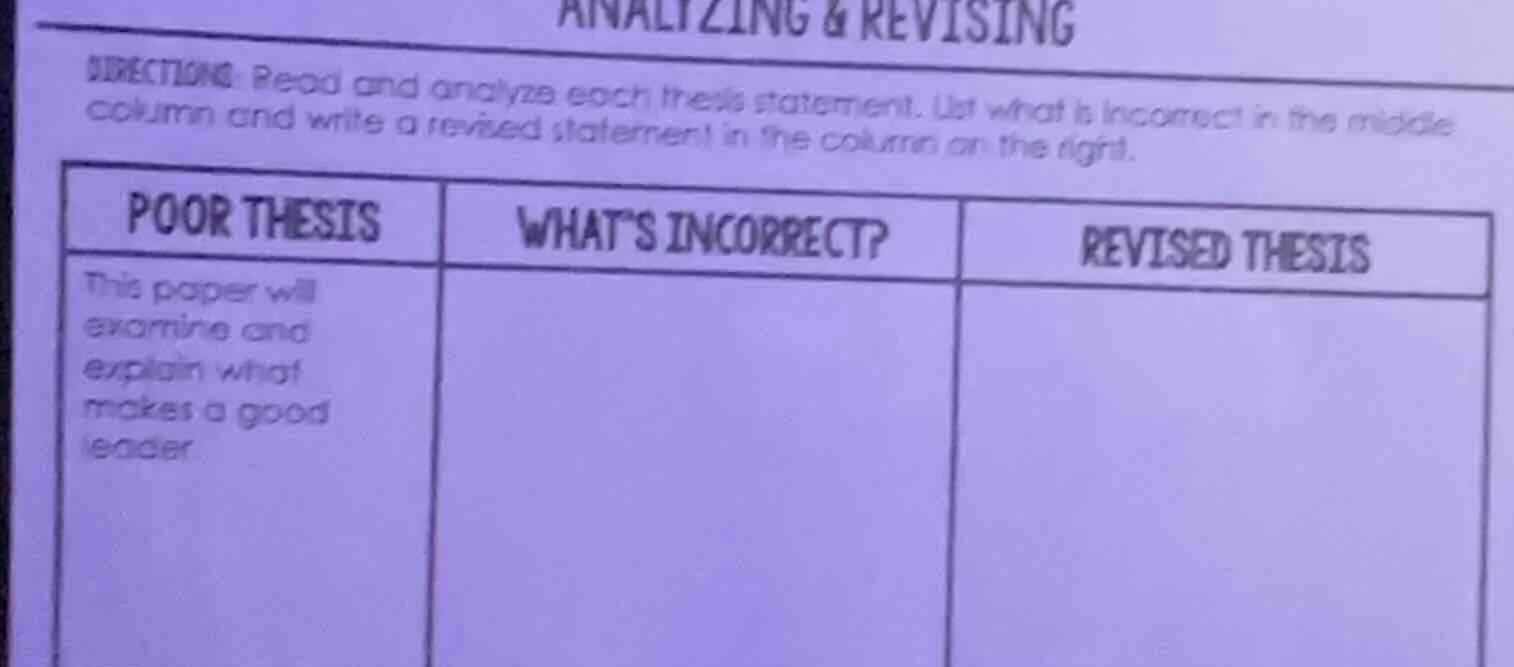 analyzing & revising directions: read and analyze each thesis statement…
