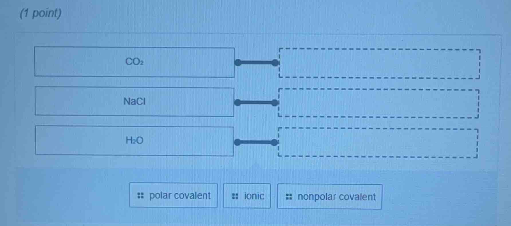 (1 point) co₂ nacl h₂o polar covalent ionic nonpolar covalent