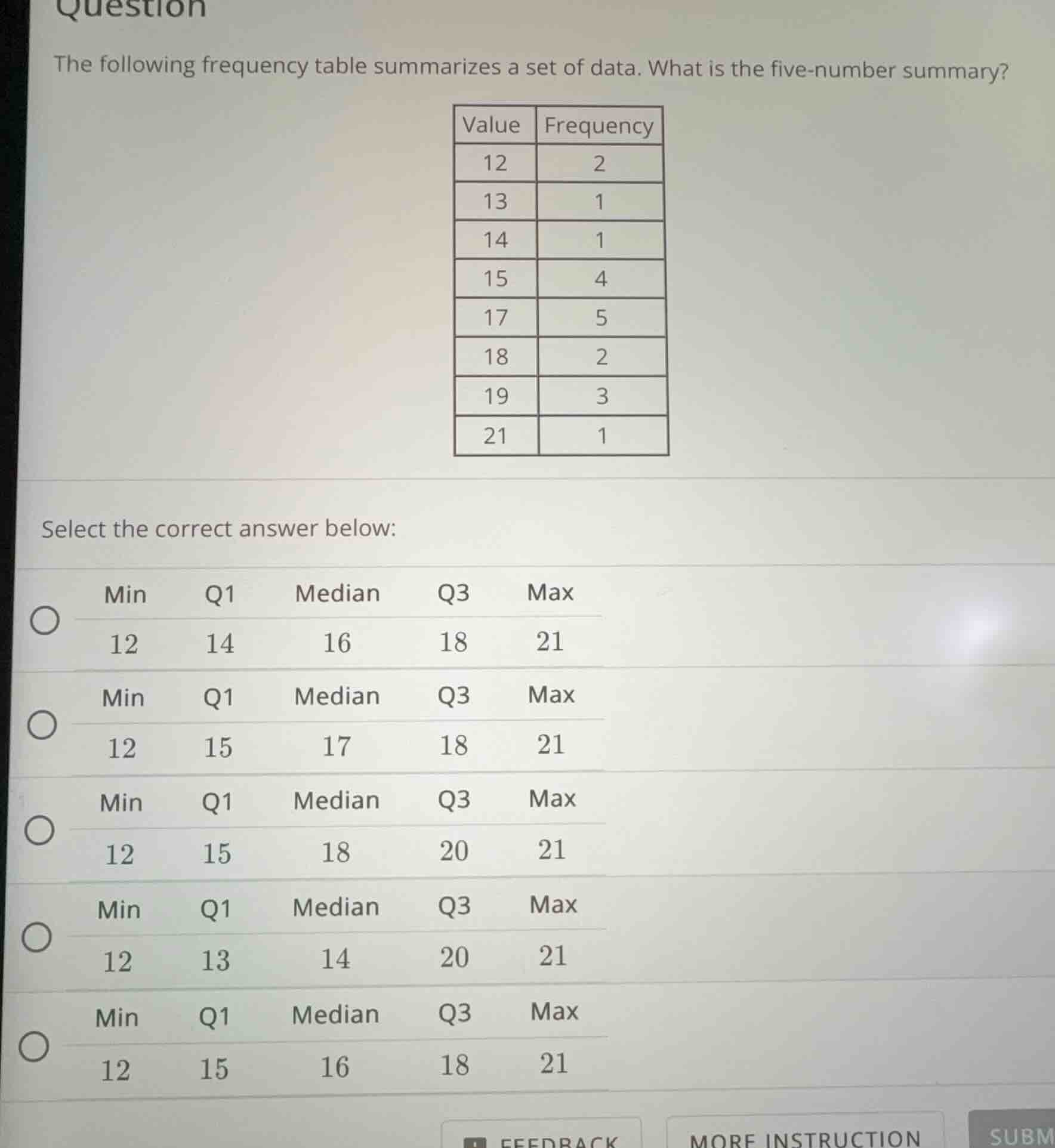 question the following frequency table summarizes a set of data. what i…