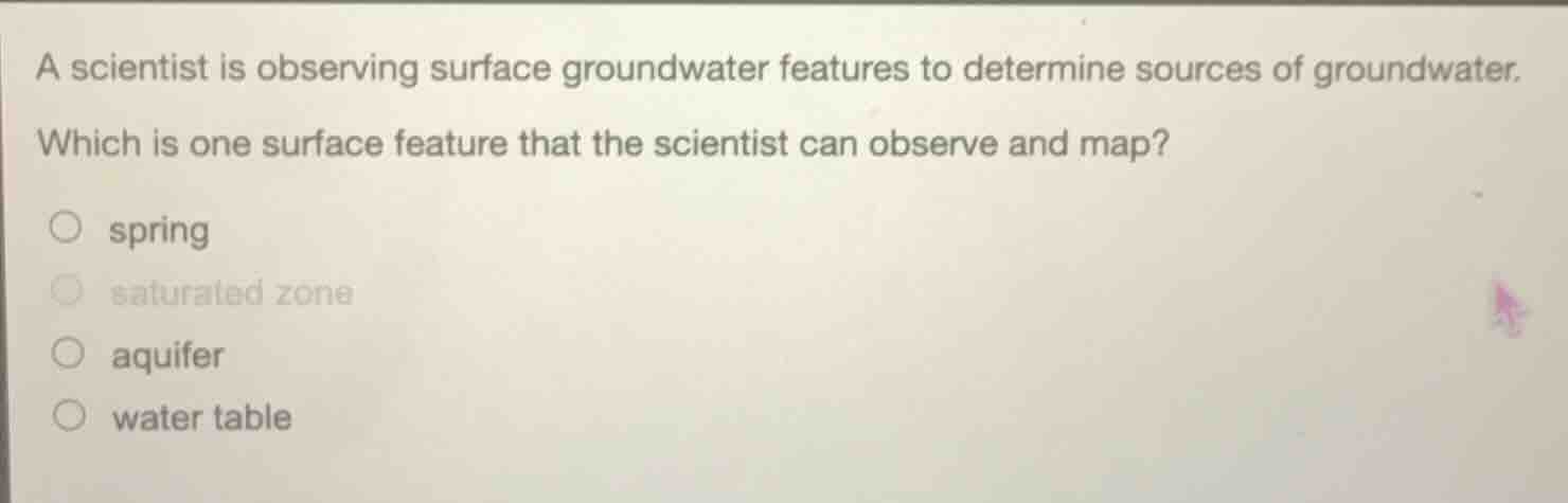 a scientist is observing surface groundwater features to determine sour…