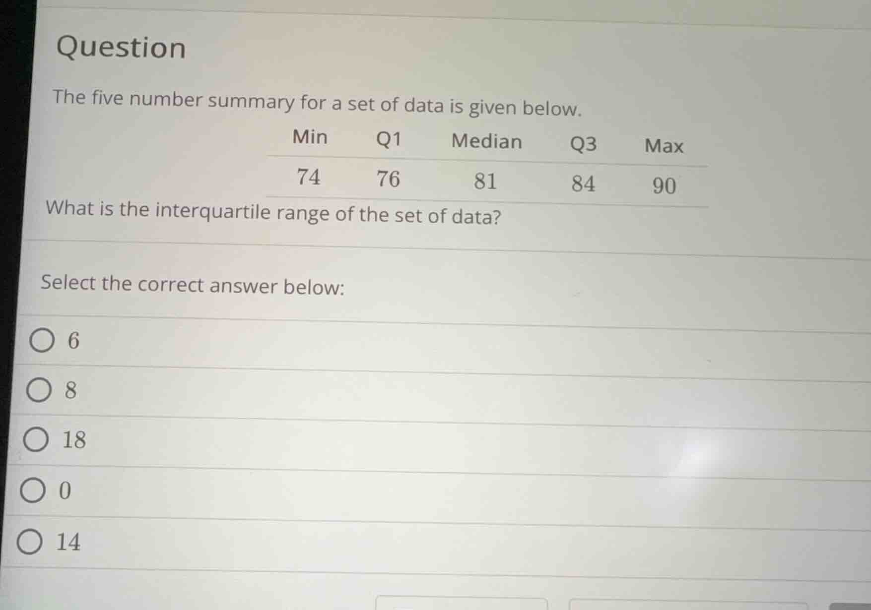 question the five number summary for a set of data is given below. min …