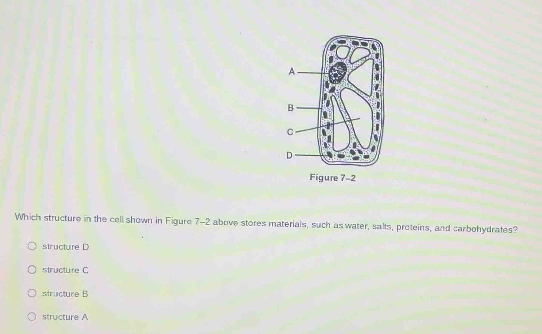 figure 7–2 which structure in the cell shown in figure 7–2 above stores…
