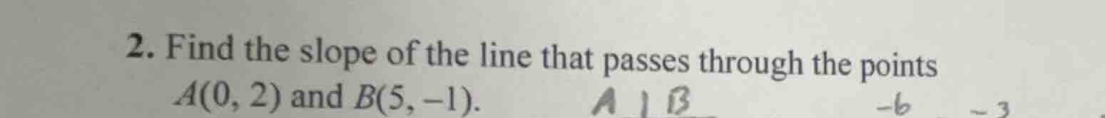 2. find the slope of the line that passes through the points a(0, 2) an…