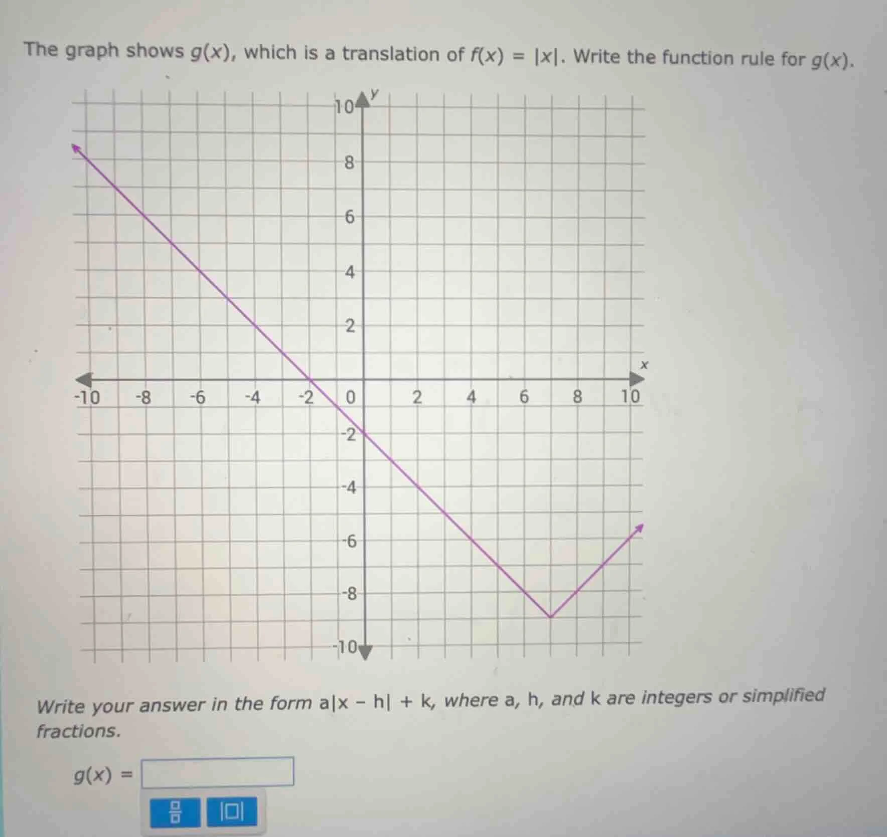 the graph shows g(x), which is a translation of f(x) = |x|. write the f…
