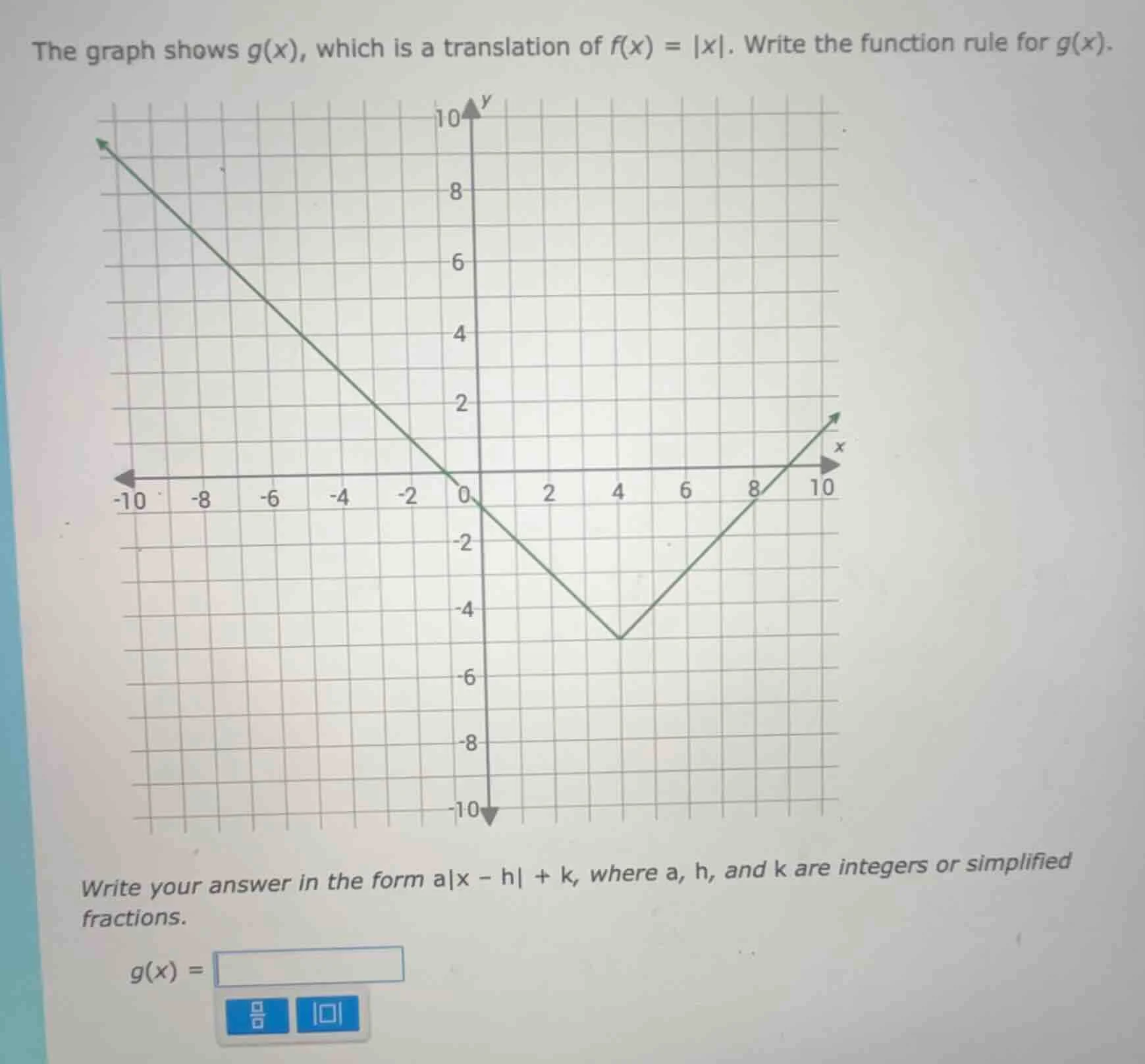 the graph shows g(x), which is a translation of f(x) = |x|. write the f…