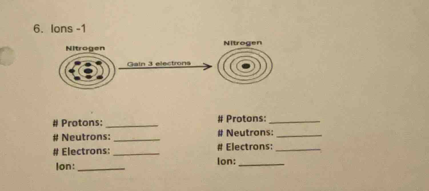 6. ions -1 nitrogen gain 3 electrons nitrogen # protons: ______ # proto…