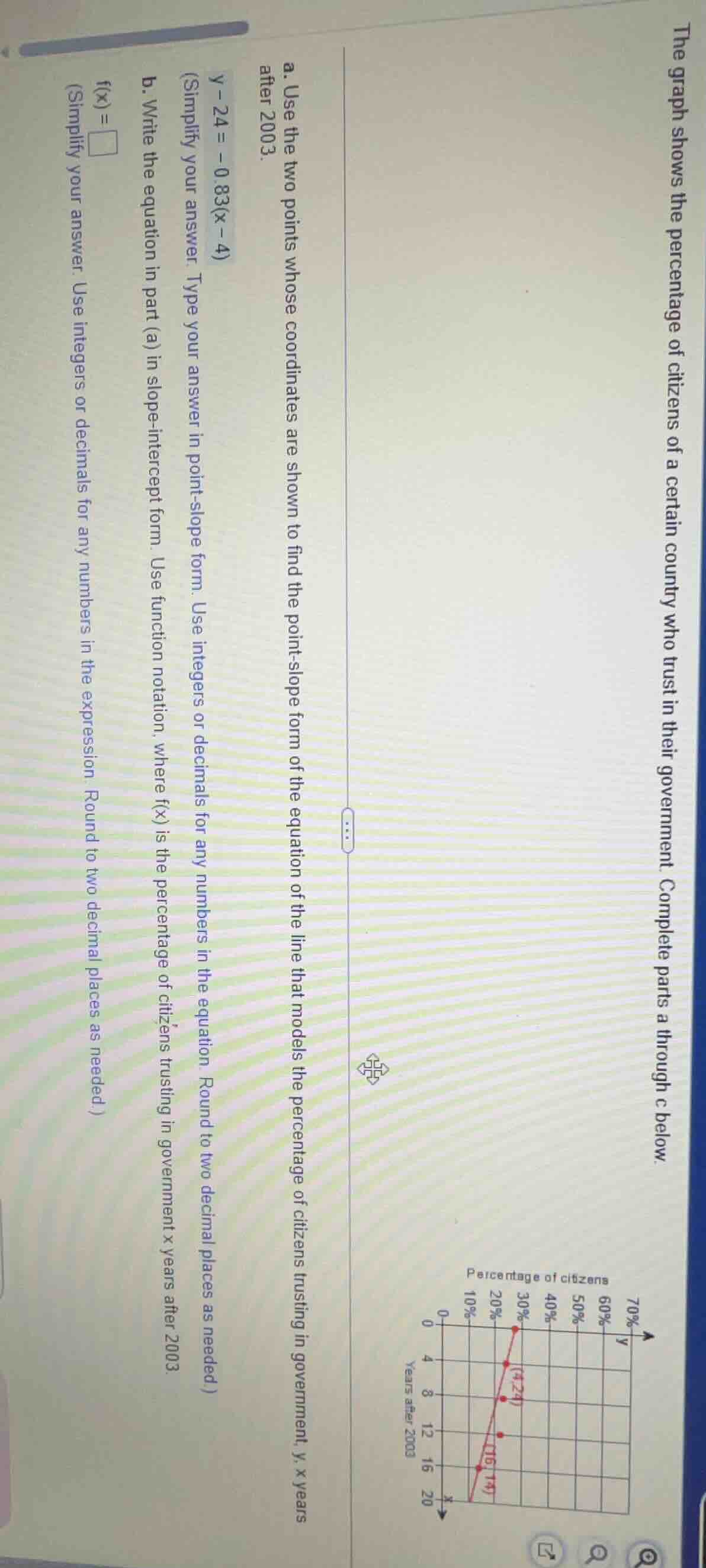 the graph shows the percentage of citizens of a certain country who tru…