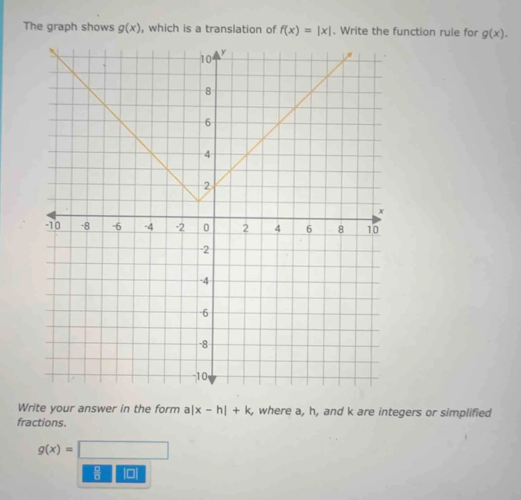 the graph shows g(x), which is a translation of f(x) = |x|. write the f…