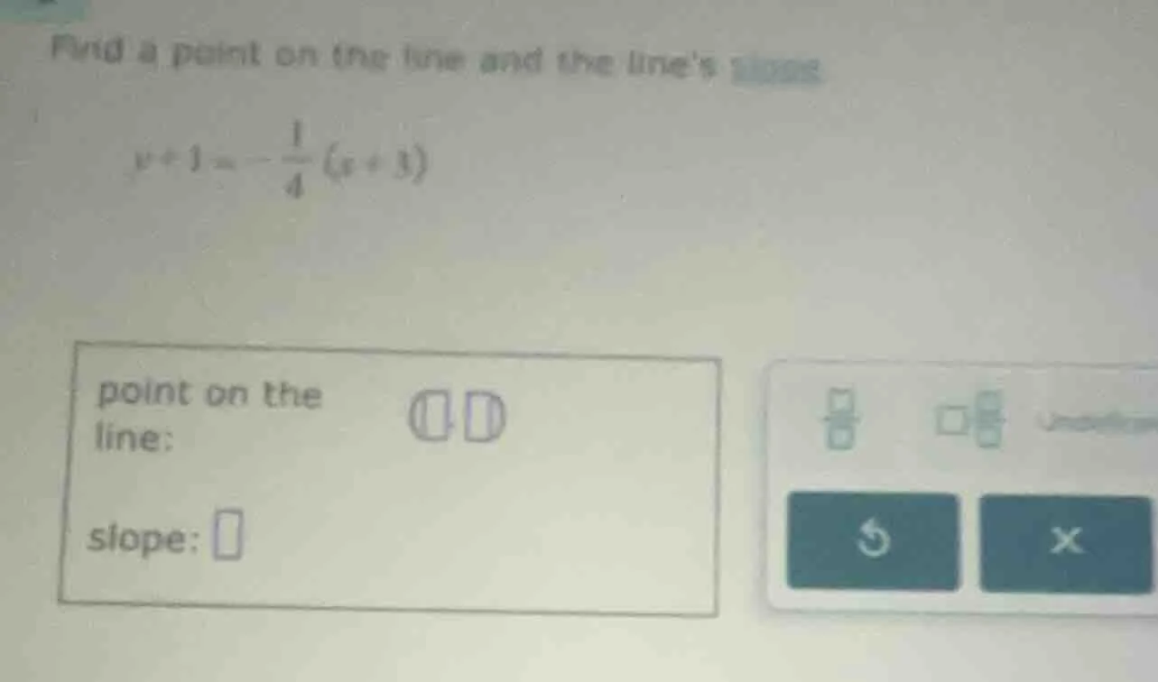find a point on the line and the lines slope y + 1 = -\\frac{1}{4}(x + …