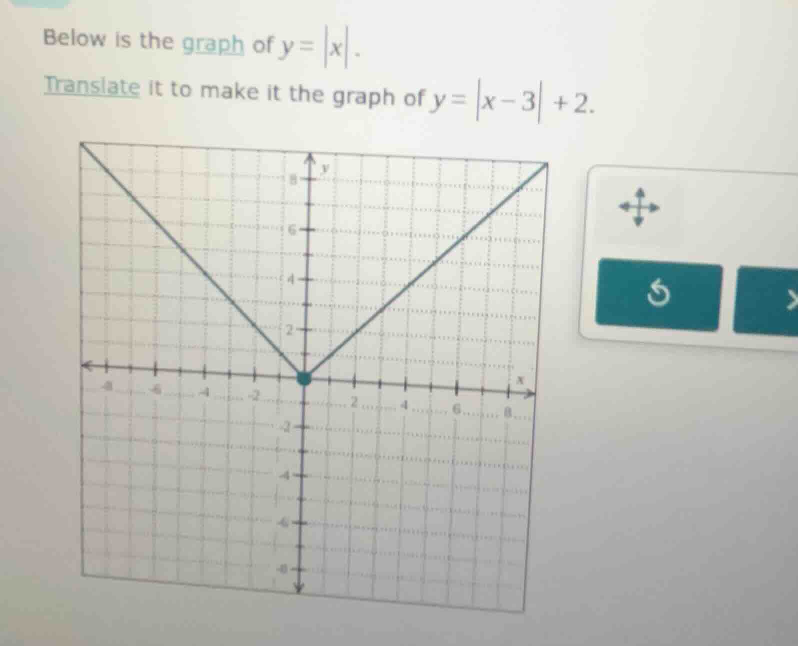below is the graph of $y = |x|$. translate it to make it the graph of $…