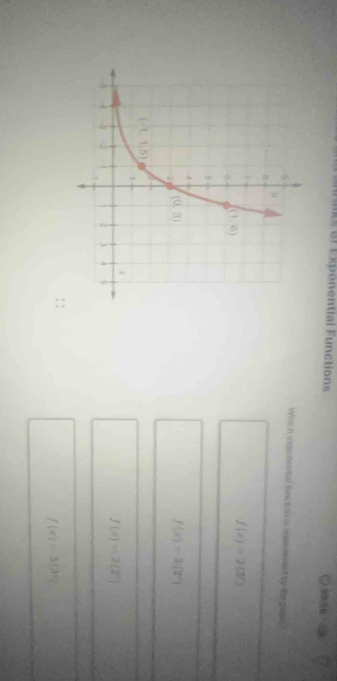 which exponential function is represented by the graph? options: $f(x) …