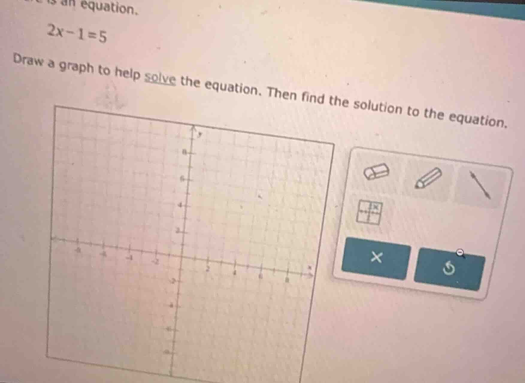 is an equation. 2x - 1 = 5 draw a graph to help solve the equation. the…