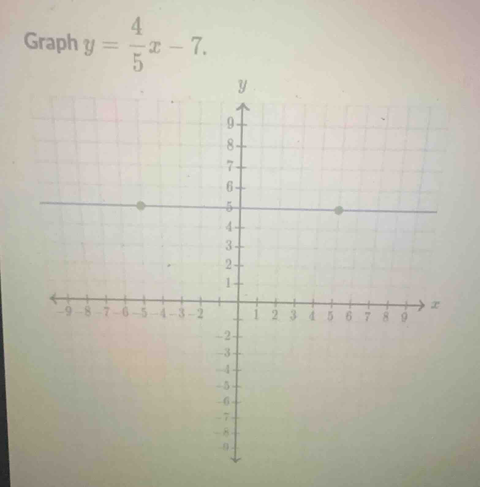graph $y = \\frac{4}{5}x - 7$.