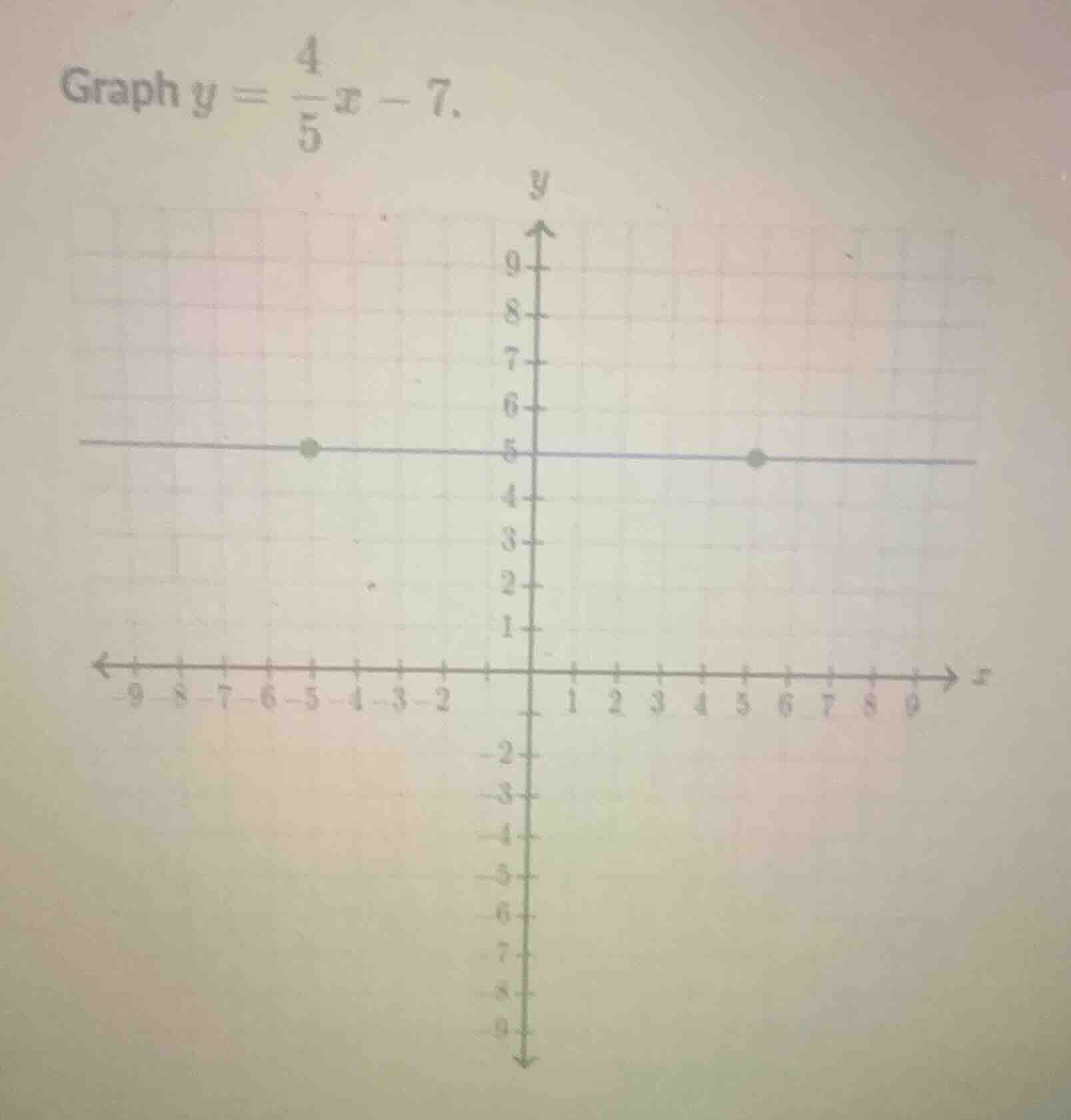 graph $y = \\frac{4}{5}x - 7$.