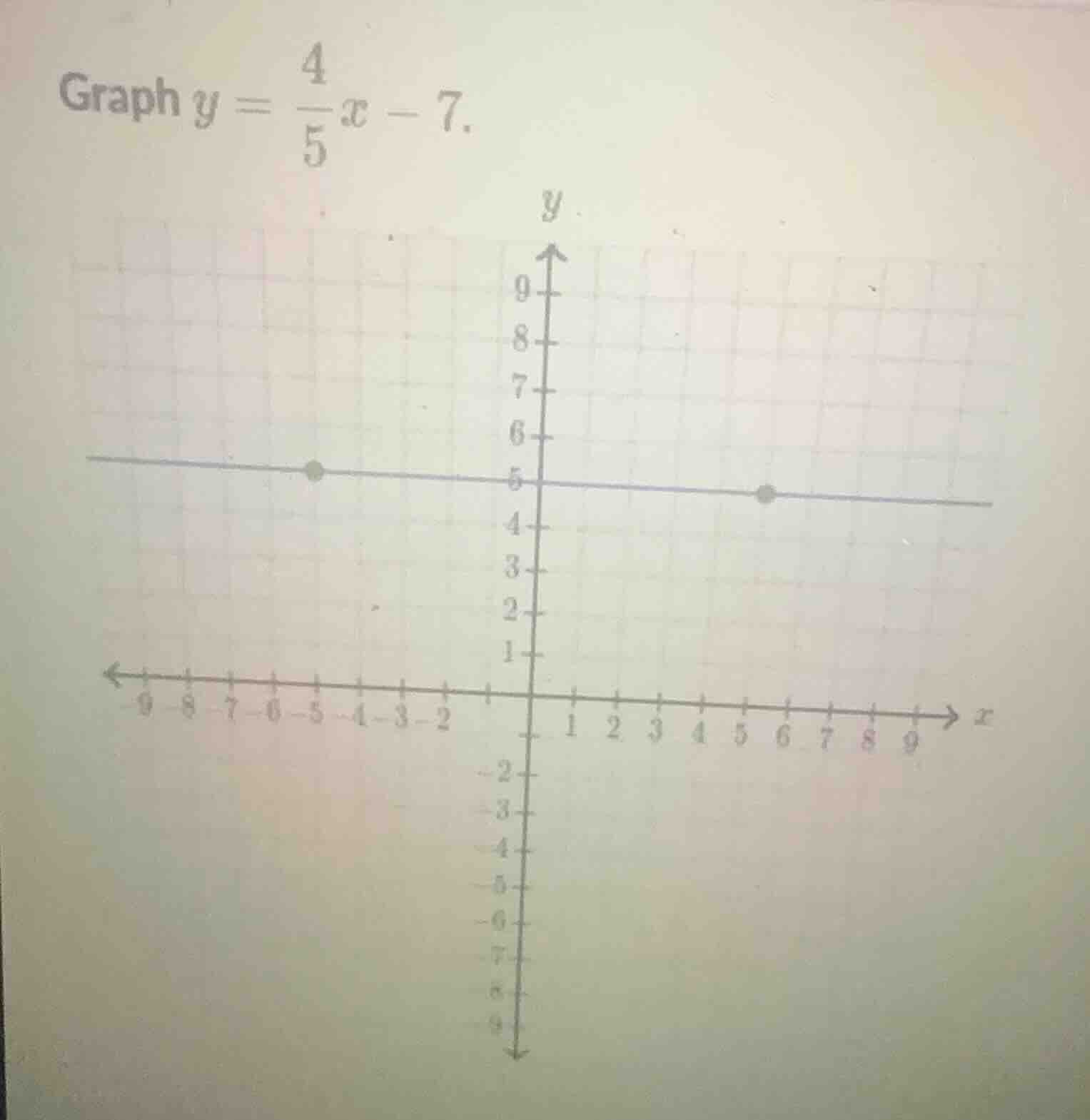 graph $y = \\frac{4}{5}x - 7$.