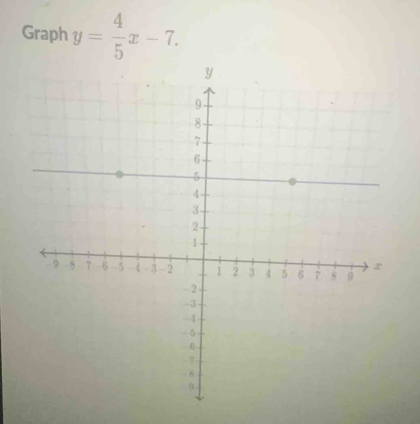 graph $y = \\frac{4}{5}x - 7$.