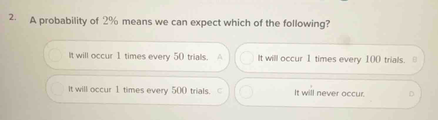 2. a probability of 2% means we can expect which of the following? it w…