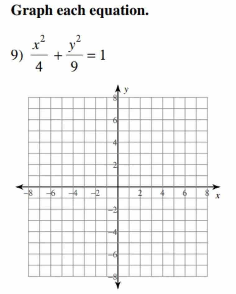 graph each equation. 9) \\(\\frac{x^2}{4} + \\frac{y^2}{9} = 1\\)