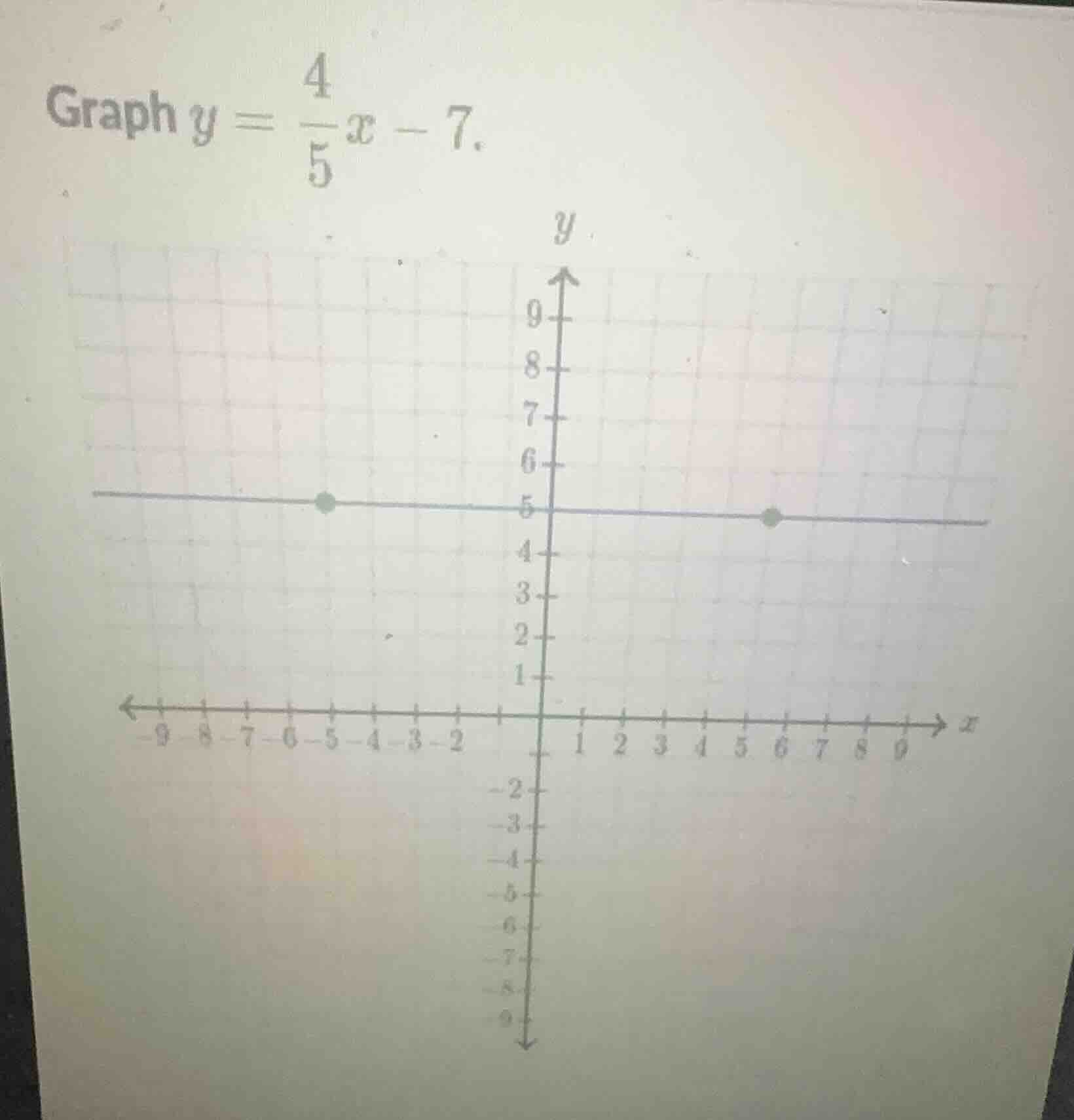 graph $y = \\frac{4}{5}x - 7$.
