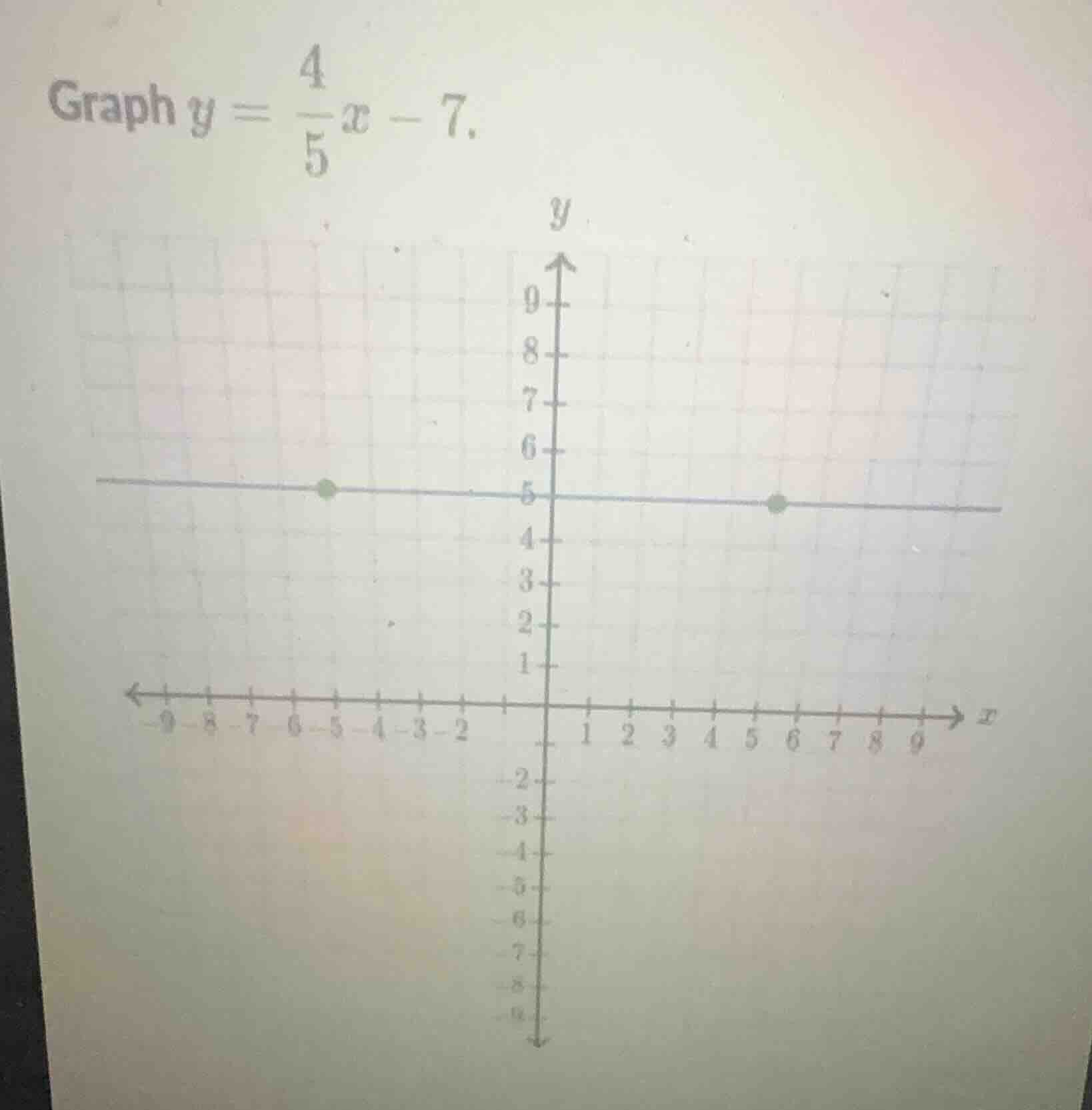 graph $y = \\frac{4}{5}x - 7$.