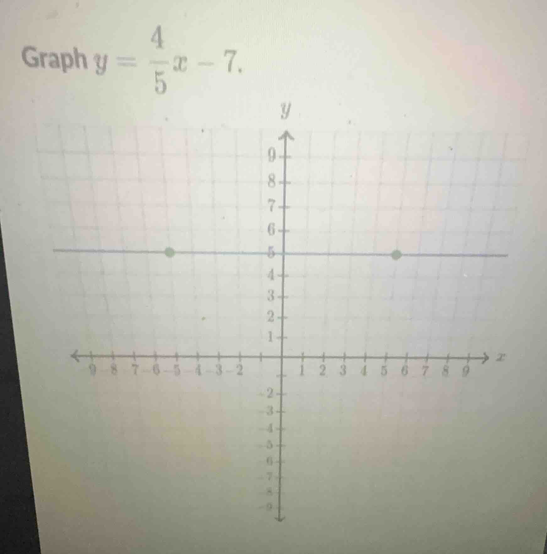 graph $y = \\frac{4}{5}x - 7$.