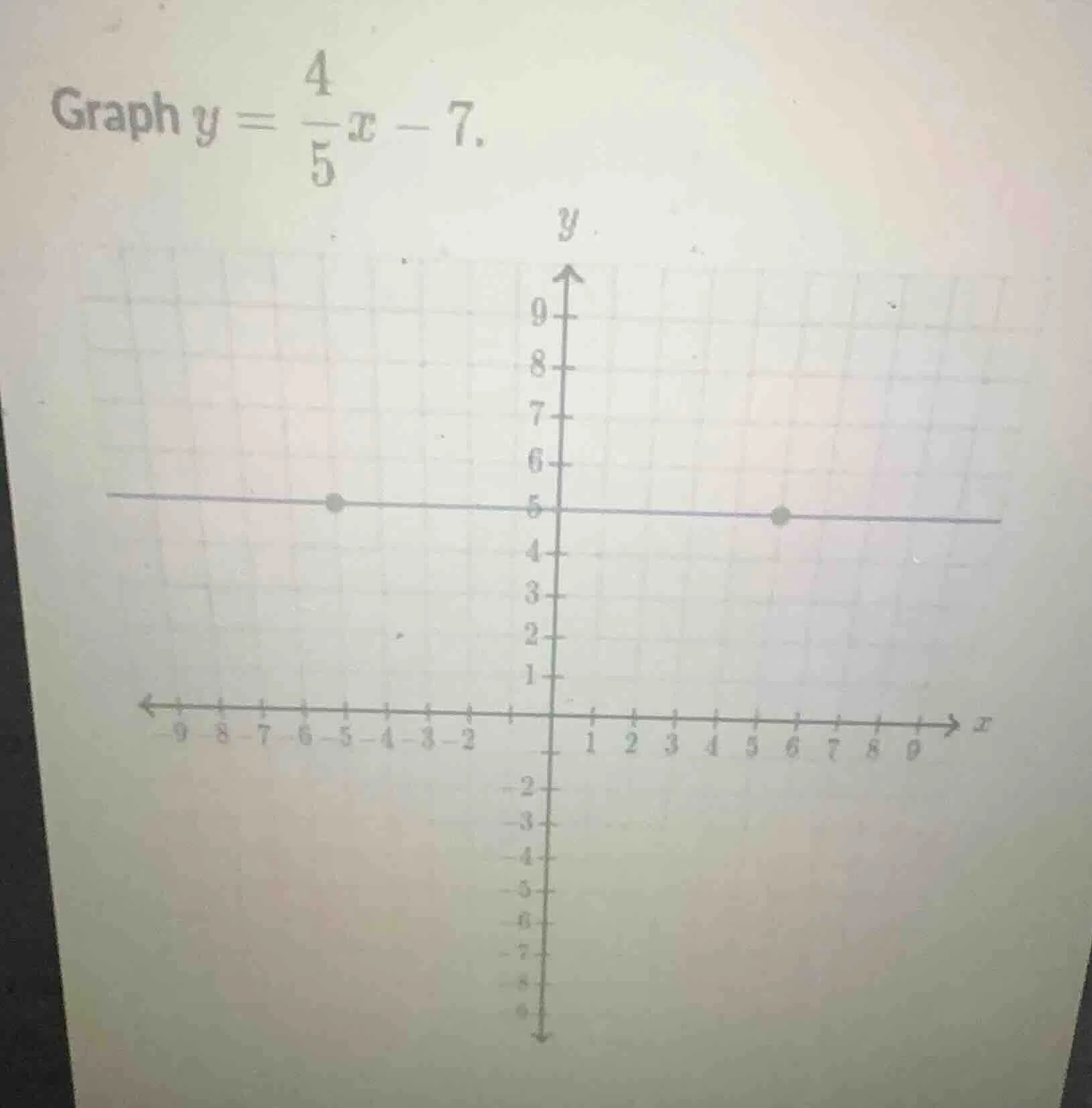 graph $y = \\frac{4}{5}x - 7$.