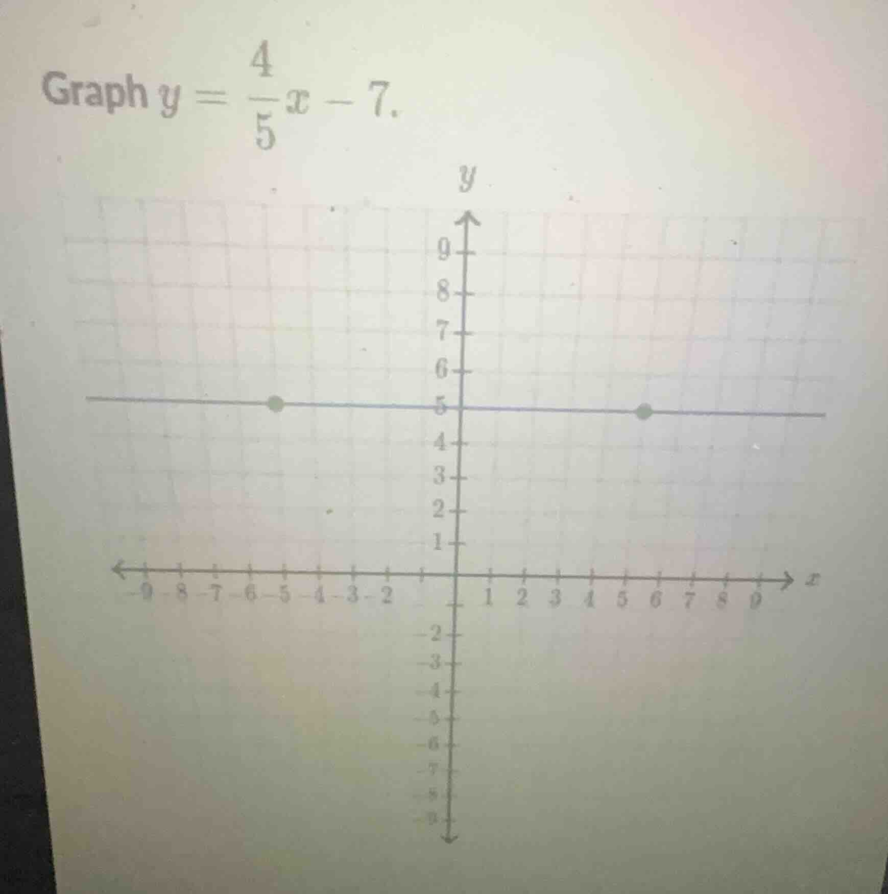 graph $y = \\frac{4}{5}x - 7$.