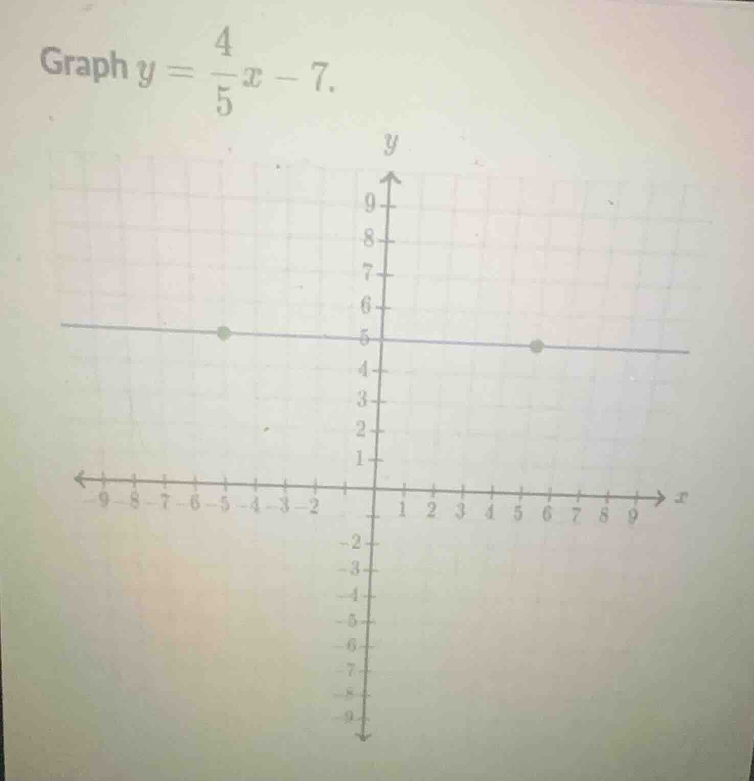 graph $y = \\frac{4}{5}x - 7$.