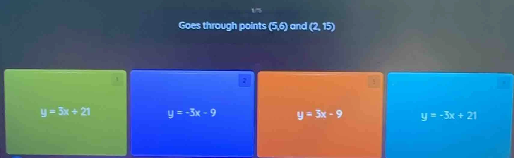 goes through points (5,6) and (2, 15) 1. $y = 3x + 21$ 2. $y = -3x - 9$…