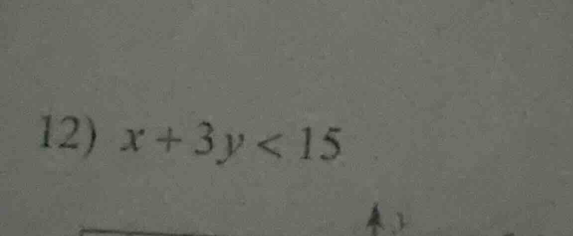 12) x + 3y < 15