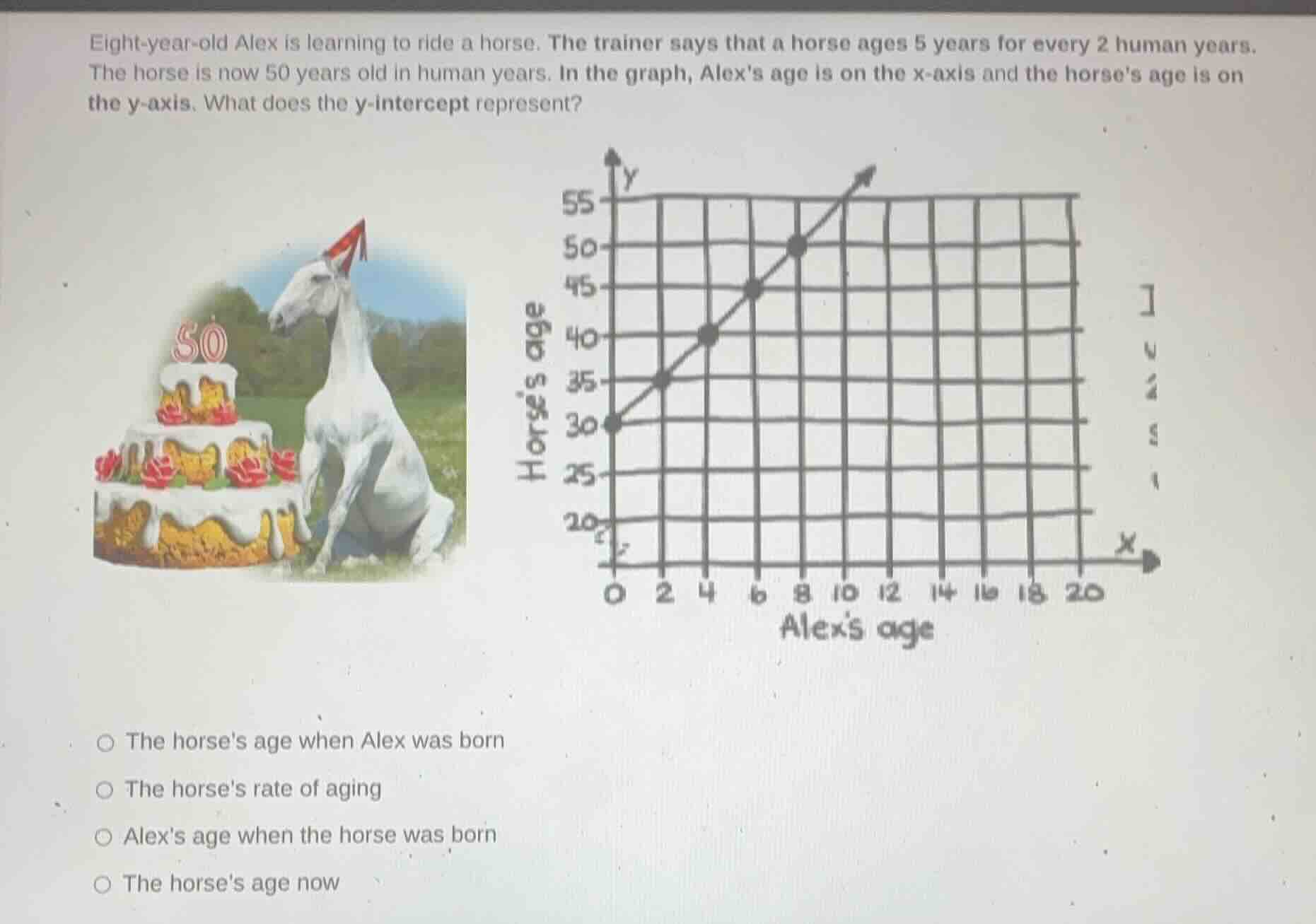 eight - year - old alex is learning to ride a horse. the trainer says t…