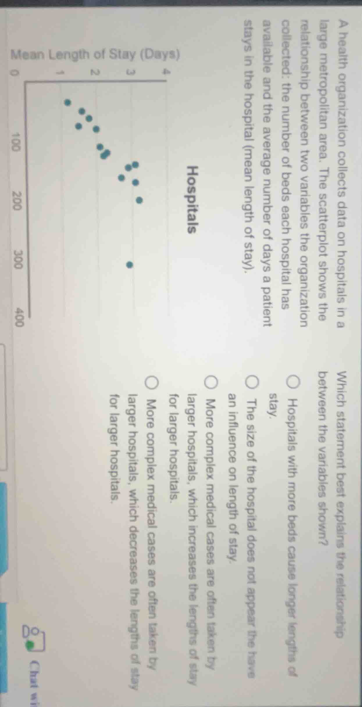 a health organization collects data on hospitals in a large metropolita…