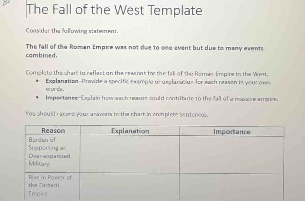 the fall of the west template consider the following statement. the fal…